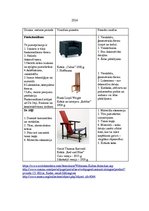 Prezentācija 'Pētījums - krēsla risinājumi dizaina vēstures periodos', 2.