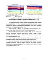 Referāts 'Ugunsdrošības risku apdrošināšana, problēmas un risinājumi', 12.