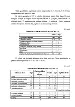 Referāts 'Ugunsdrošības risku apdrošināšana, problēmas un risinājumi', 16.