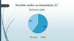 Prezentācija 'Migrēnas mehānismi un tās ietekme uz cilvēka ikdienas dzīvi', 12.