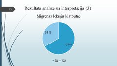 Prezentācija 'Migrēnas mehānismi un tās ietekme uz cilvēka ikdienas dzīvi', 13.