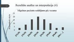 Prezentācija 'Migrēnas mehānismi un tās ietekme uz cilvēka ikdienas dzīvi', 14.