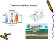 Prezentācija 'Zemes siltumsūkņi', 3.