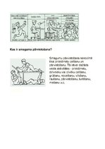 Konspekts 'Biroja tehniskais nodrošinājums', 14.