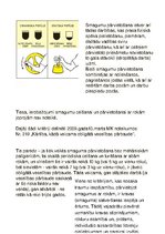 Konspekts 'Biroja tehniskais nodrošinājums', 15.