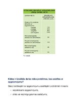 Konspekts 'Biroja tehniskais nodrošinājums', 60.