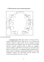 Referāts 'Методология обеспечения качества зубной пасты "Lacalut Activ"', 11.