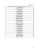 Referāts 'Iekšlietu ministrijas un policijas iekārta (1918. – 1940.)', 28.