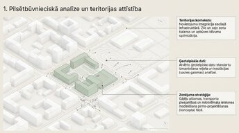 Prezentācija 'Mazstāvu ēkas BIM modeļa izstrāde', 2.