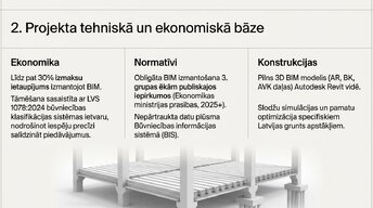 Prezentācija 'Mazstāvu ēkas BIM modeļa izstrāde', 3.