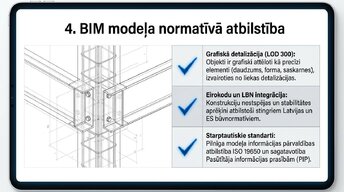 Prezentācija 'Mazstāvu ēkas BIM modeļa izstrāde', 5.
