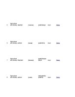 Konspekts '32 Terms in the Field of Agriculture and Botany', 2.