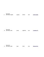 Konspekts '32 Terms in the Field of Agriculture and Botany', 3.