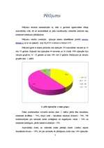 Eseja 'Agresīva auto vadīšana', 7.