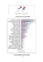 Eseja 'Agresīva auto vadīšana', 10.