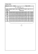 Konspekts 'Lauktranzistors kopizteces slēgumā', 3.