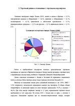 Referāts 'Анализ внешней торговли Латвии', 15.