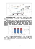 Referāts 'AS "Liepājas metalurgs" finansiālā stāvokļa analīze', 5.