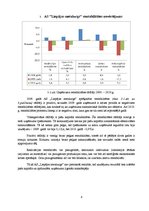 Referāts 'AS "Liepājas metalurgs" finansiālā stāvokļa analīze', 8.