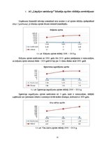 Referāts 'AS "Liepājas metalurgs" finansiālā stāvokļa analīze', 11.