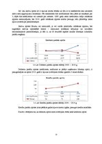 Referāts 'AS "Liepājas metalurgs" finansiālā stāvokļa analīze', 12.