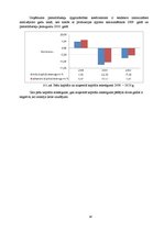 Referāts 'AS "Liepājas metalurgs" finansiālā stāvokļa analīze', 18.