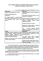 Referāts 'AS "Liepājas metalurgs" finansiālā stāvokļa analīze', 20.