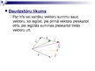 Prezentācija 'Vektori', 7.
