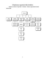 Referāts 'Iekšējais audits SIA "Hotelious"', 4.