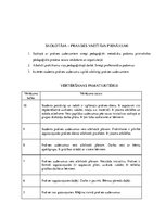 Prakses atskaite 'Pedagoģiskā prakse I', 3.