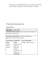 Prakses atskaite 'Pedagoģiskā prakse I', 14.