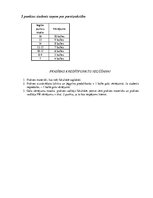 Prakses atskaite 'Pedagoģiskā prakse I', 20.