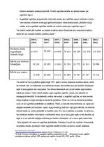 Konspekts 'Izglītība. Izglītības analīze Latvijā.', 6.