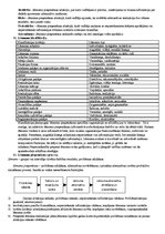 Konspekts 'Kontroljautājumi vadības teorijā', 10.