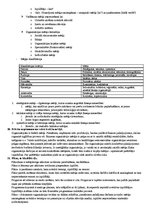 Konspekts 'Kontroljautājumi vadības teorijā', 13.