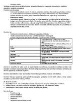 Konspekts 'Kontroljautājumi vadības teorijā', 20.