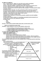 Konspekts 'Kontroljautājumi vadības teorijā', 21.