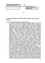 Konspekts 'Starptautiskā Valūtas fonda darbības analīze Latvijā', 15.