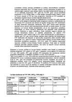 Konspekts 'Starptautiskā Valūtas fonda darbības analīze Latvijā', 16.