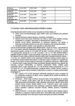 Konspekts 'Starptautiskā Valūtas fonda darbības analīze Latvijā', 17.