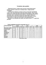 Referāts 'Narkotiskās vielas', 5.