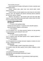 Prakses atskaite 'Prakse SEB bankā', 29.