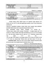 Prakses atskaite 'Prakse SEB bankā', 34.