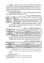 Prakses atskaite 'Prakse SEB bankā', 37.