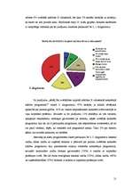 Diplomdarbs '10.klašu skolēnu adaptācija vidusskolā', 21.