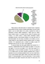 Diplomdarbs '10.klašu skolēnu adaptācija vidusskolā', 22.