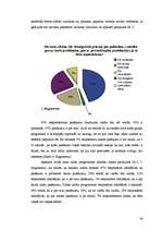 Diplomdarbs '10.klašu skolēnu adaptācija vidusskolā', 24.