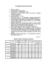 Prakses atskaite 'Kafejnīcas "Mielasts" tehnoloģiskais projekts', 5.