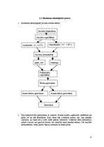 Prakses atskaite 'Kafejnīcas "Mielasts" tehnoloģiskais projekts', 10.