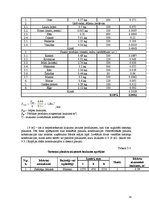 Prakses atskaite 'Kafejnīcas "Mielasts" tehnoloģiskais projekts', 16.